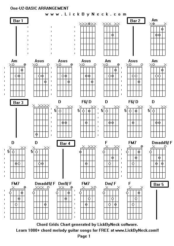 Chord Grids Chart of chord melody fingerstyle guitar song-One-U2-BASIC ARRANGEMENT,generated by LickByNeck software.